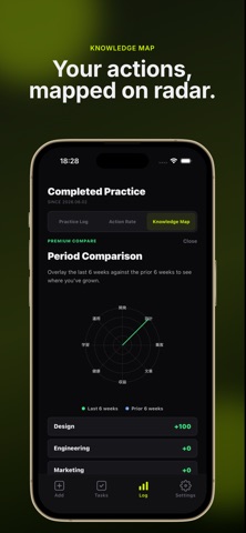DoneLayer Screenshot 5 of 7