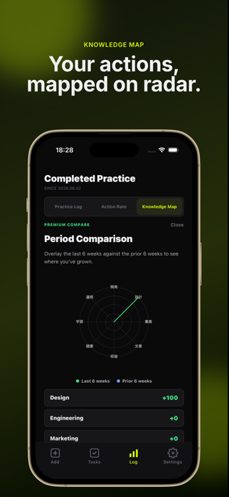 DoneLayer Screenshot 5 of 7