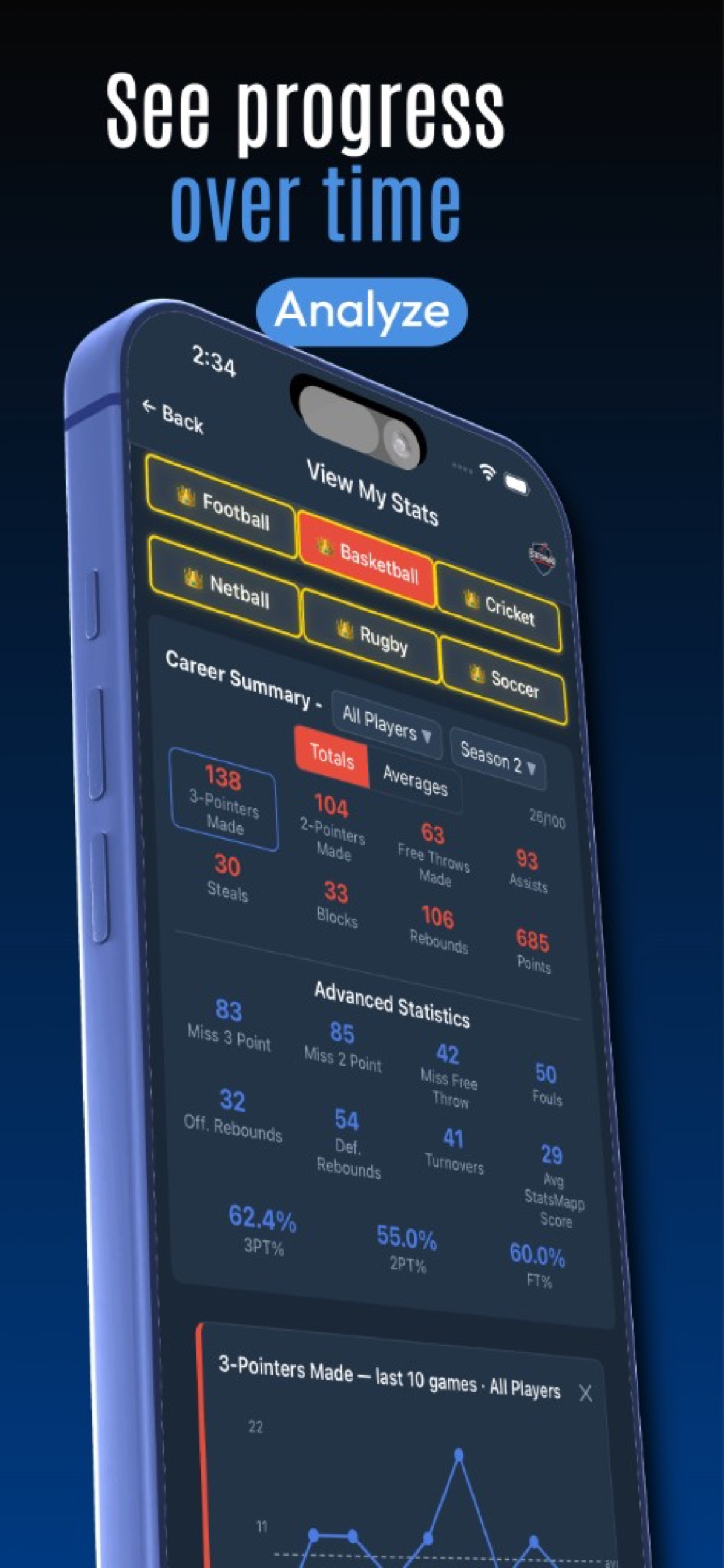 StatsMapp