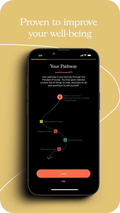 Paradym: Self Care Therapy Screenshot