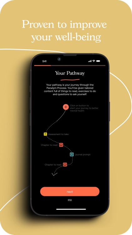 Paradym: Self Care Therapy screenshot-6