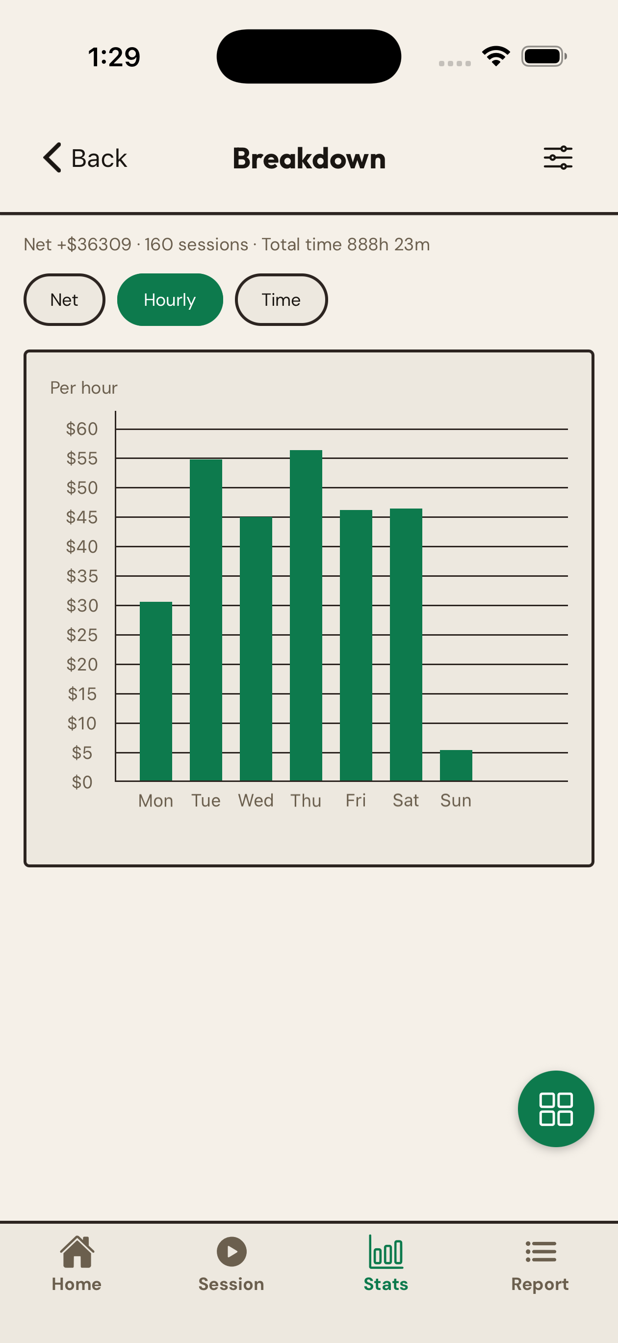 Poker Income Tracker screenshot 3