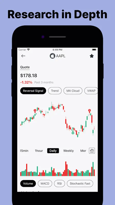 Trading Ideas Driven by AI screenshot 2 of 4