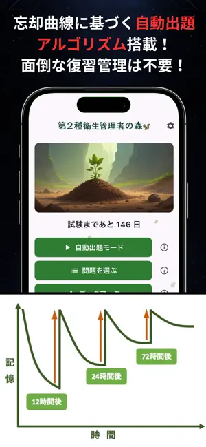 第2種衛生管理者の森 screenshot 2