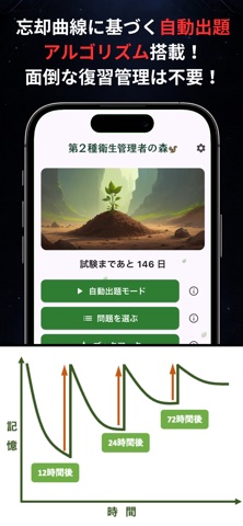 第2種衛生管理者の森 screenshot