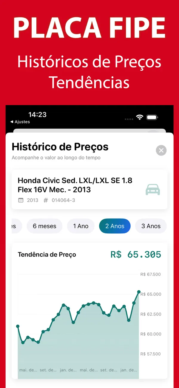 Screenshot #1 pour Placa FIPE Histórico de Preços