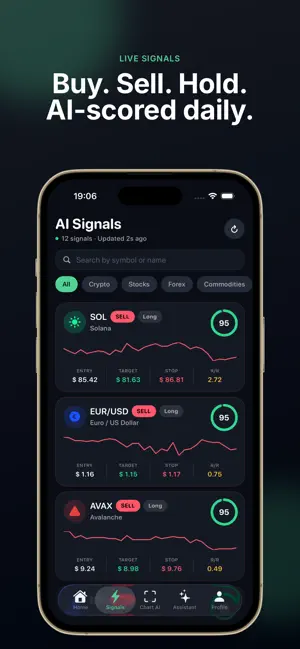 Profit AI Trade Signal Scanner screenshot 2