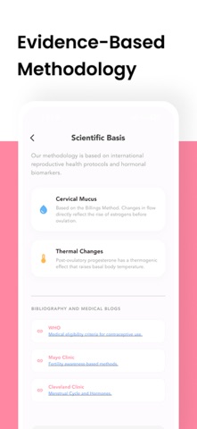 Ovulation Test Calculator Quiz screenshot