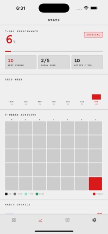 Habit To Go Screenshot 3 of 10