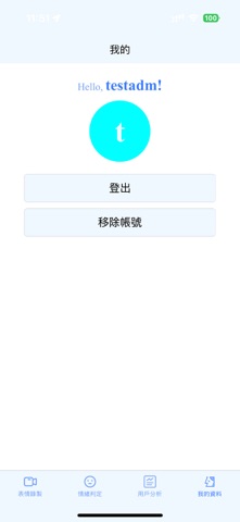 D-MOMO II screenshot