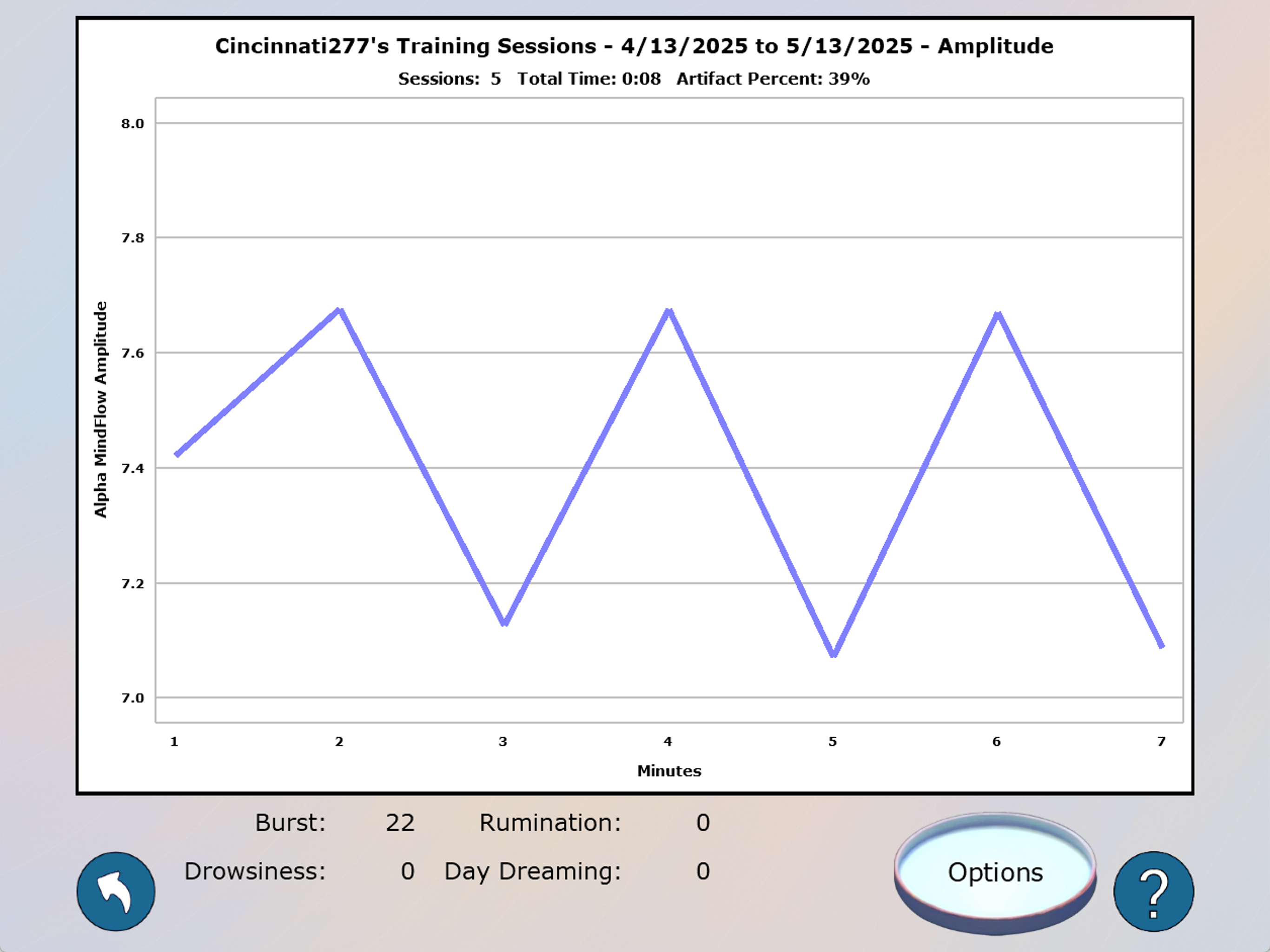 Alpha MindFlow screenshot 8