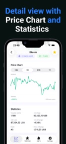 Crypto Alerts Notification screenshot