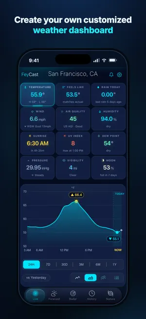 FeyCast screenshot 4