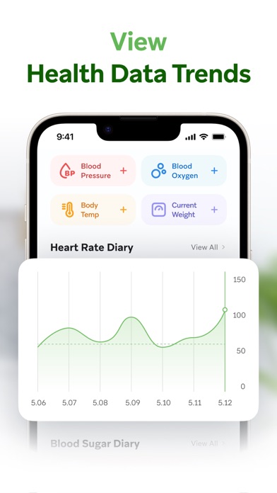 Wellbeing: Mental&Heart Health Screenshot