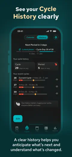 Belle Period & PMDD Tracker : capture d’écran 4 sur 10