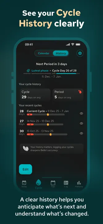 Belle Period & PMDD Tracker: Screenshot 4 von 10