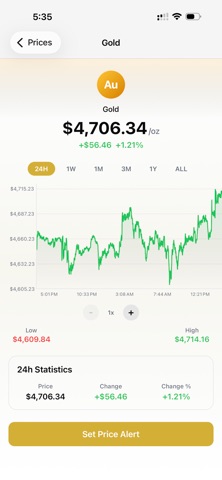GoldTrack - Gold Price Tracker screenshot