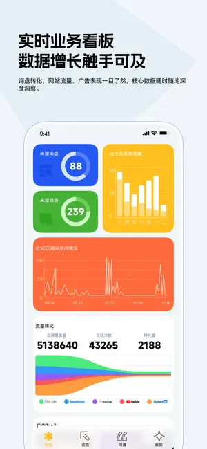 AdmarV screenshot 1