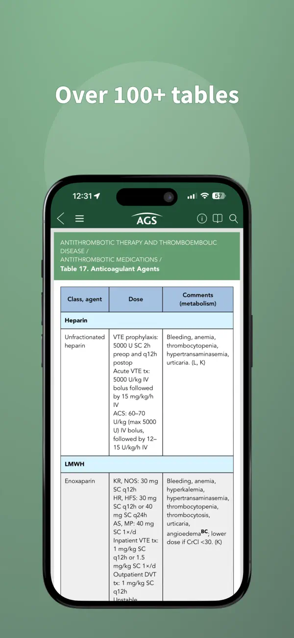Screenshot #3 pour Geriatrics At Your Fingertips
