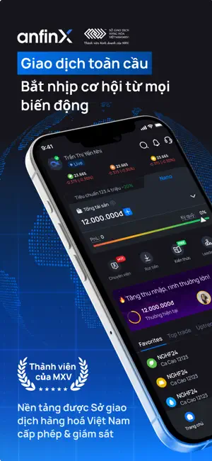 AnfinX - Hàng hoá phái sinh screenshot 1