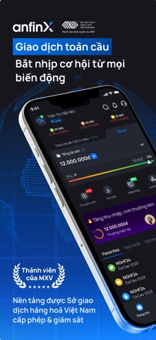 AnfinX - Hàng hoá phái sinh screenshot