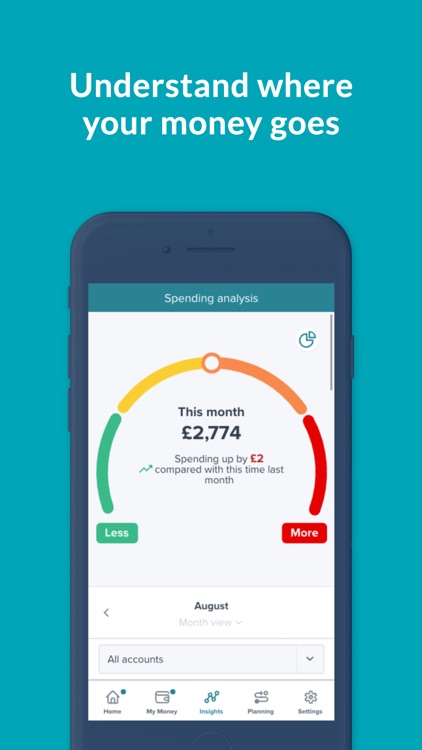 Moneyhub: Smart Budget Planner