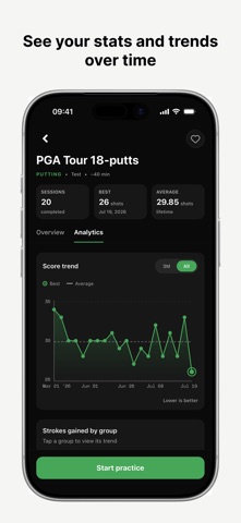 PracticeBud screenshot