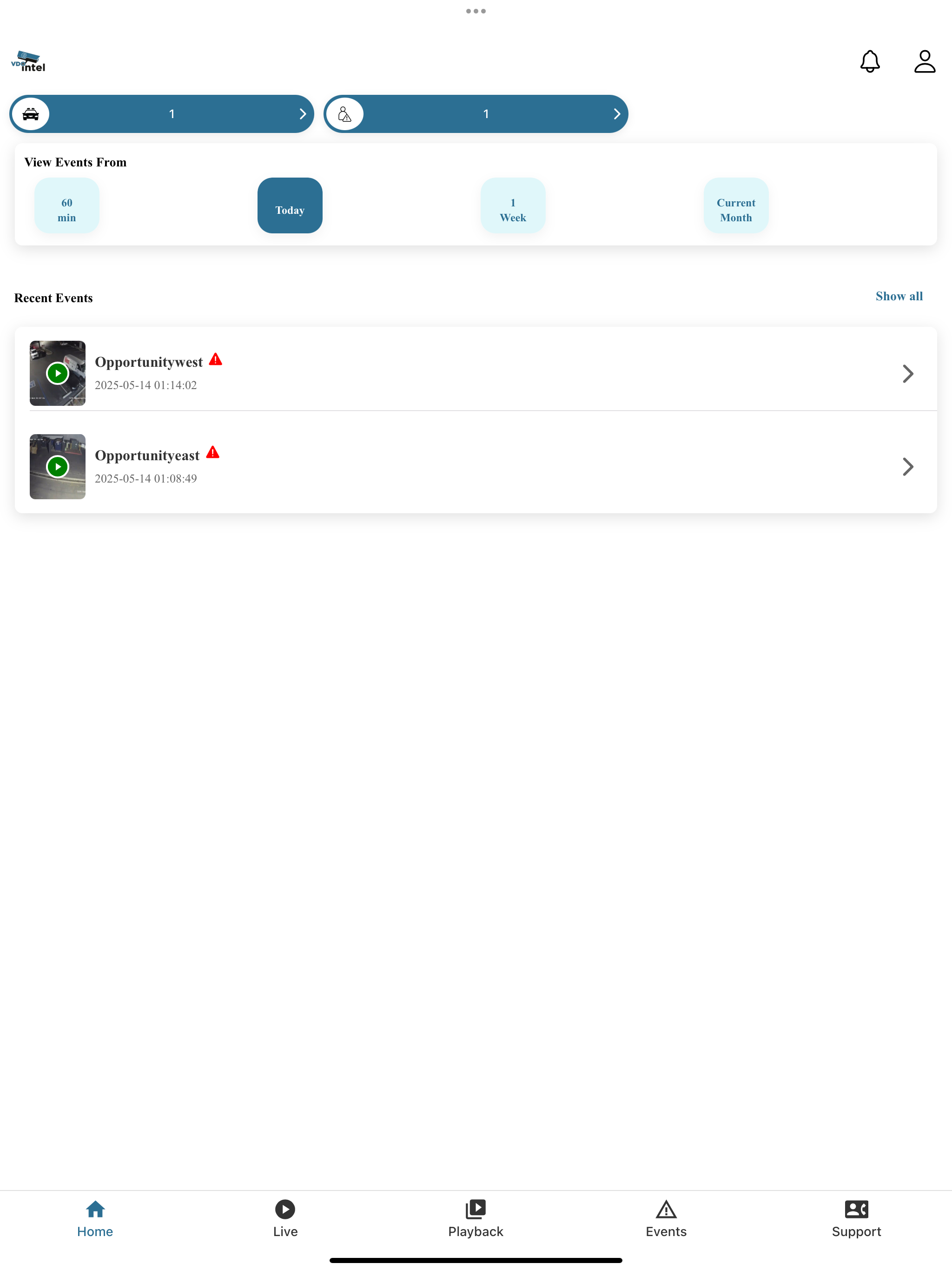 VDOintel (US)