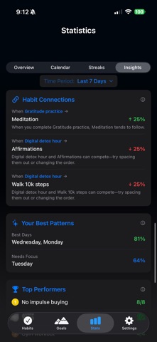 Daily Dots screenshot