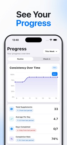 Supplement & Routine Tracker iPhone screenshot