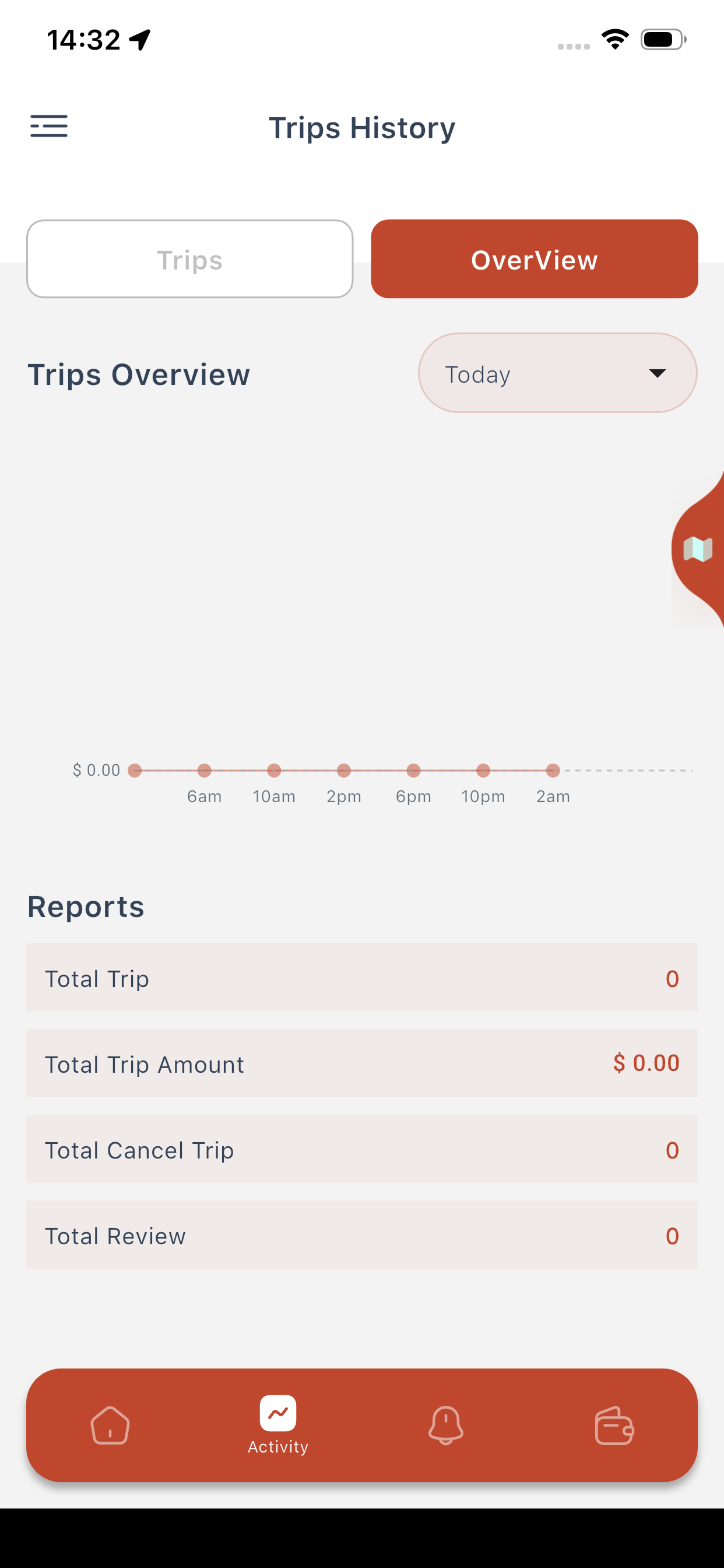 TalabatLB Driver App