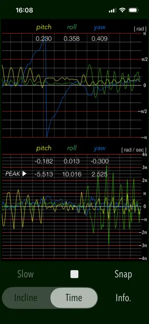ClinoScope screenshot 2