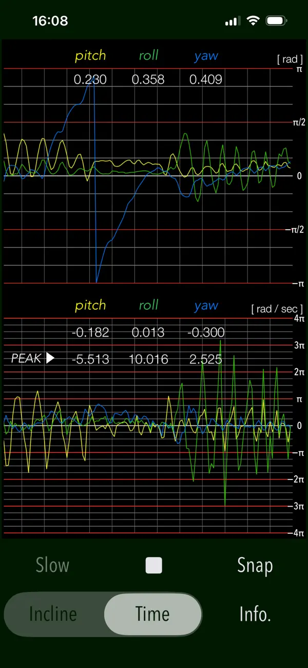 Screenshot #2 pour ClinoScope