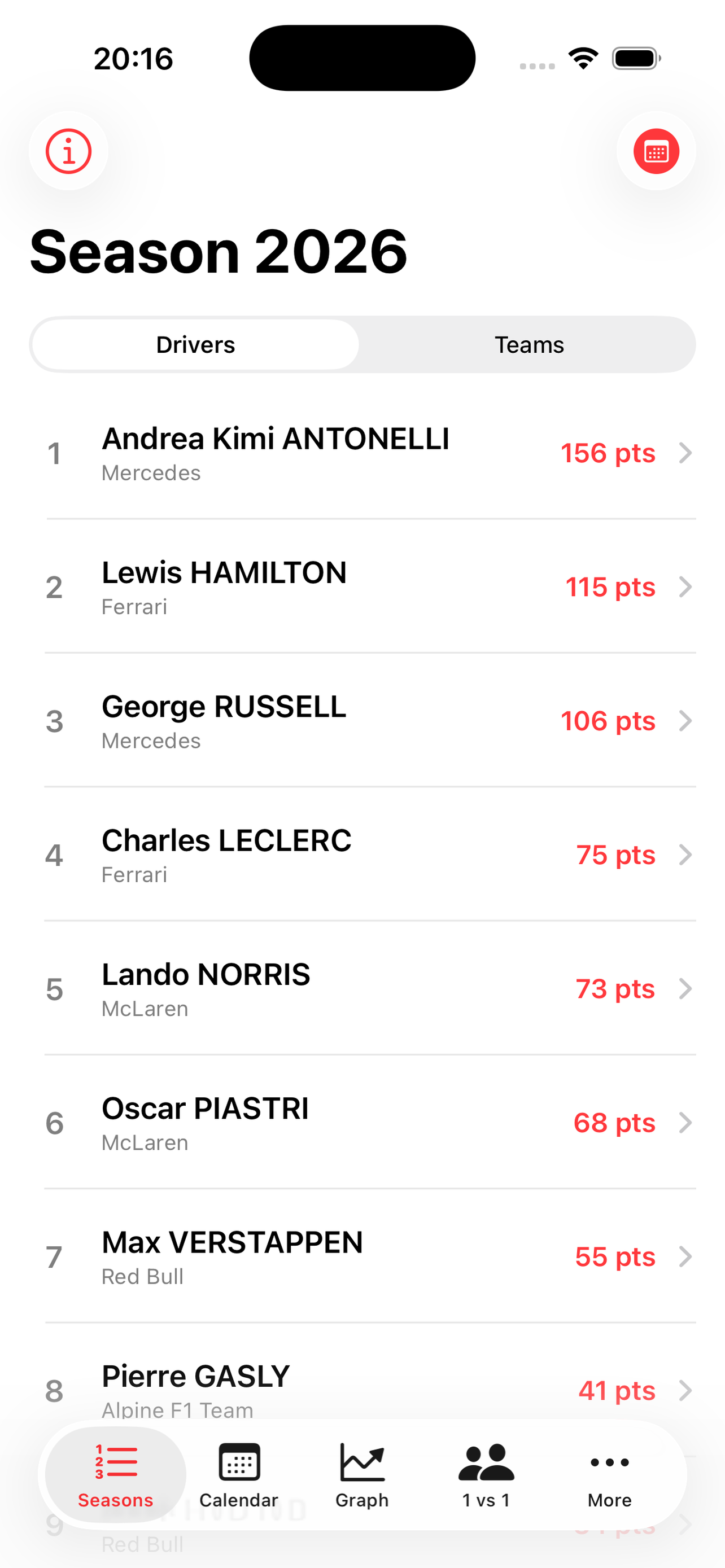 GP Analytics screenshot 9