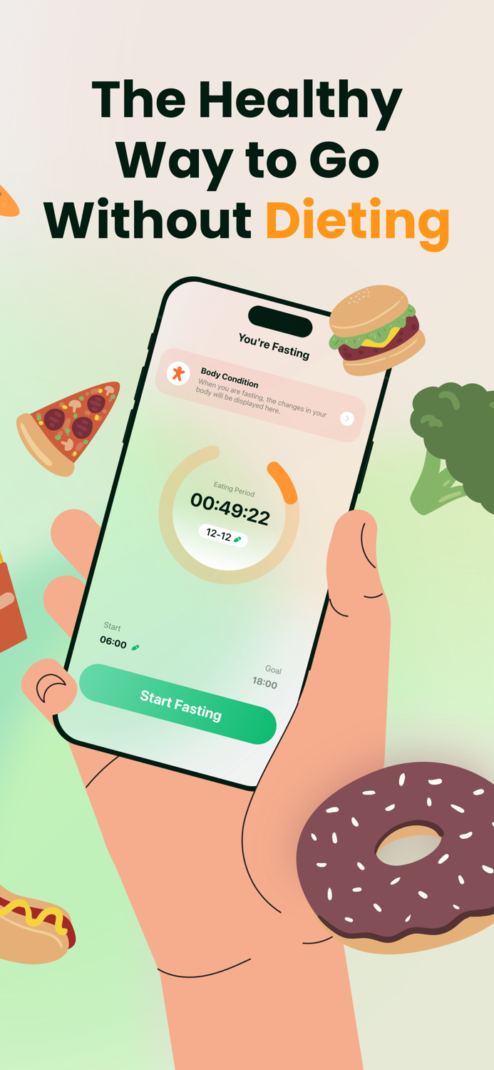 Fastly - Intermittent Fasting