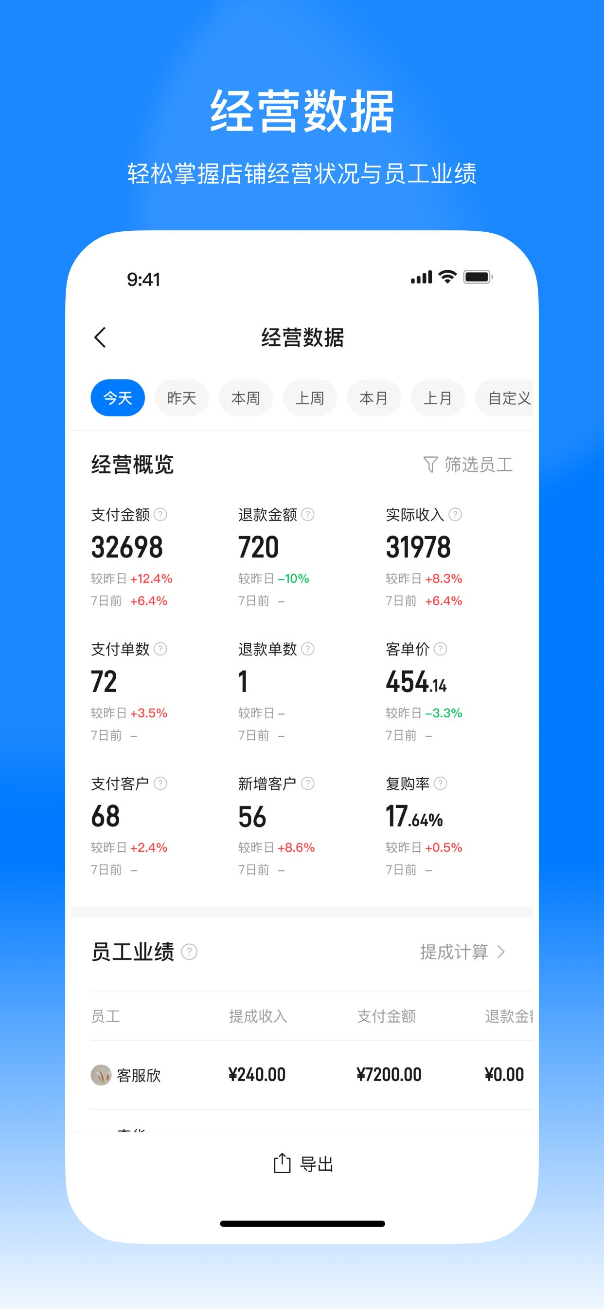 生意云 screenshot 3