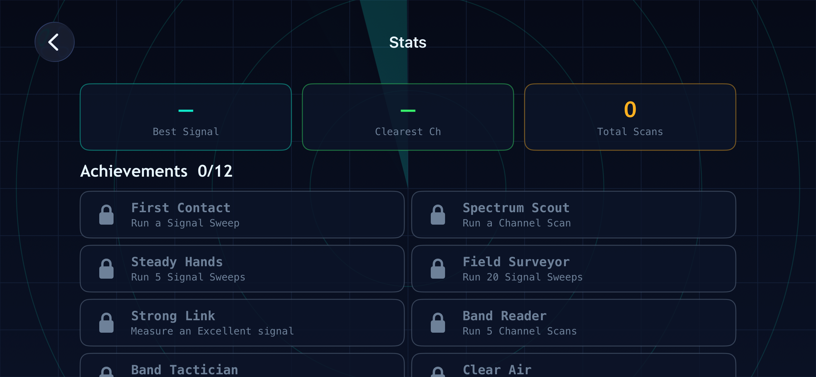 WiFi Analyzery screenshot 4