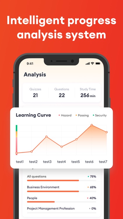 CompTIA Exam Prep 2025 screenshot-4