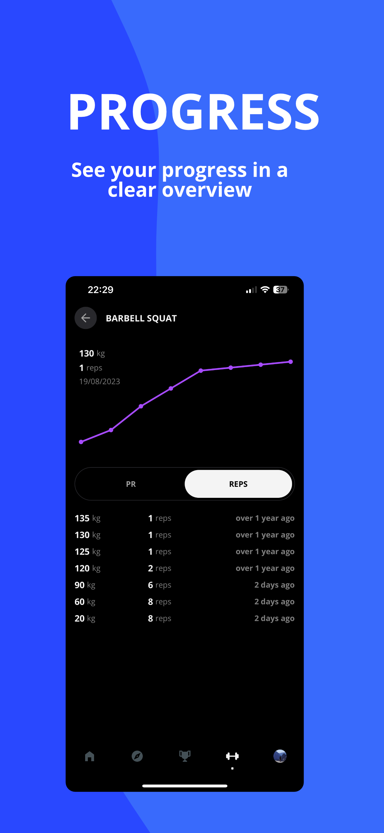 ApolloFit