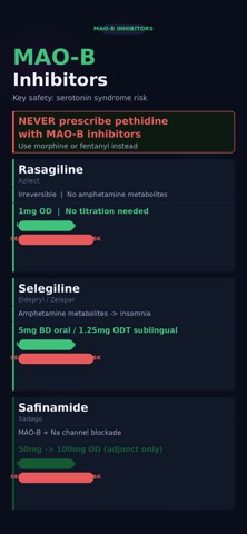 PD Drug Reference のスクリーンショット