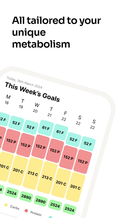 Cookly | AI Nutritionist