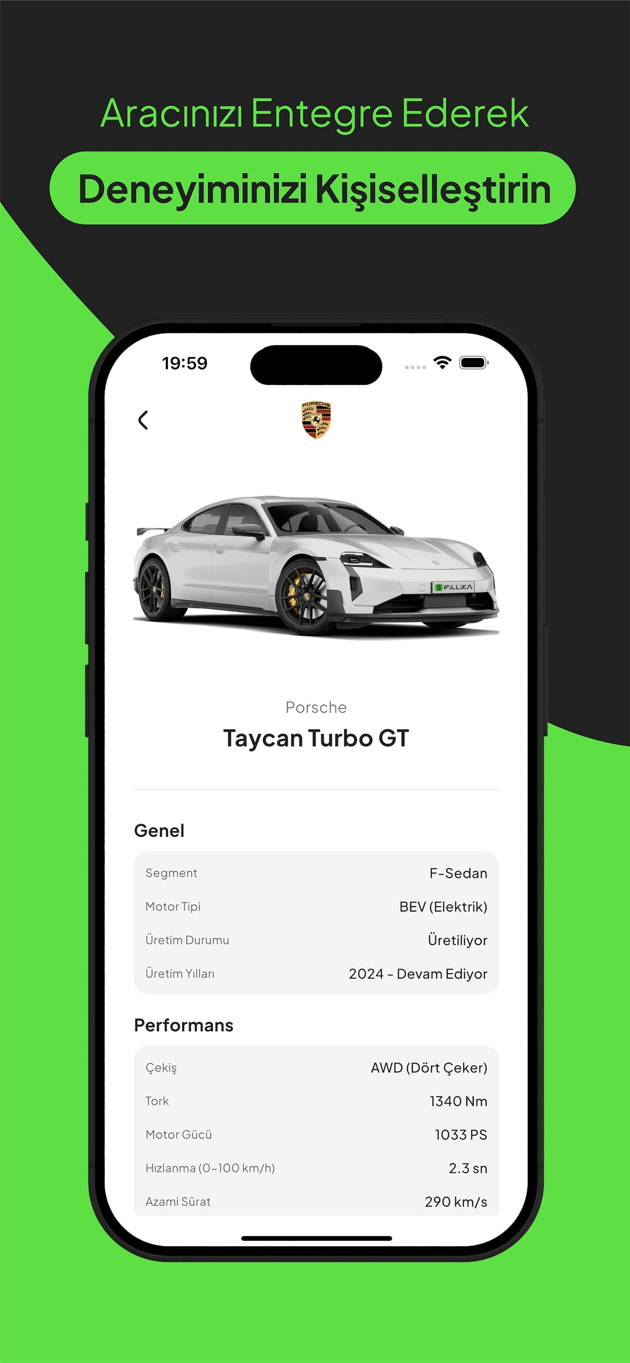 Pillika Vehicle Charge Network