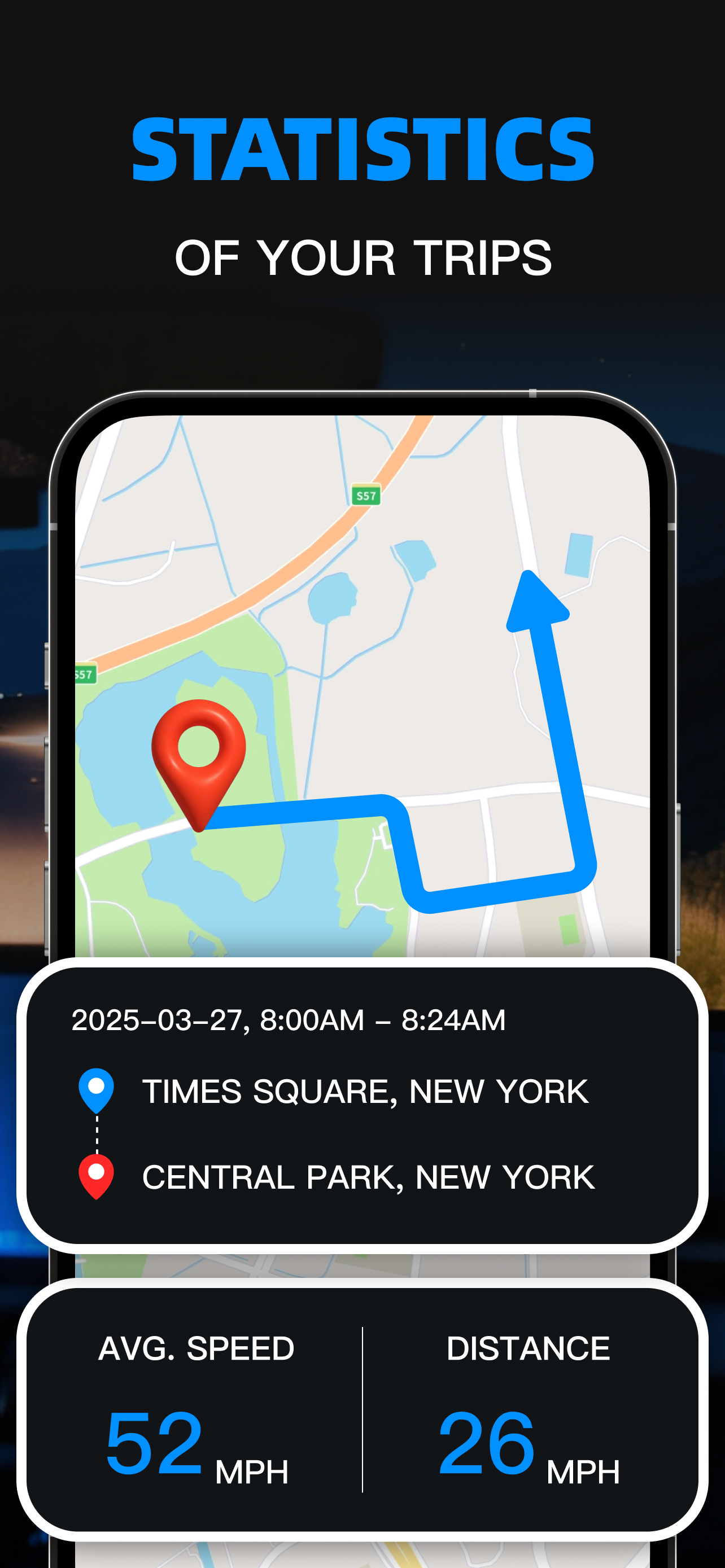 Speedometer GPS & HUD：SpeedKit