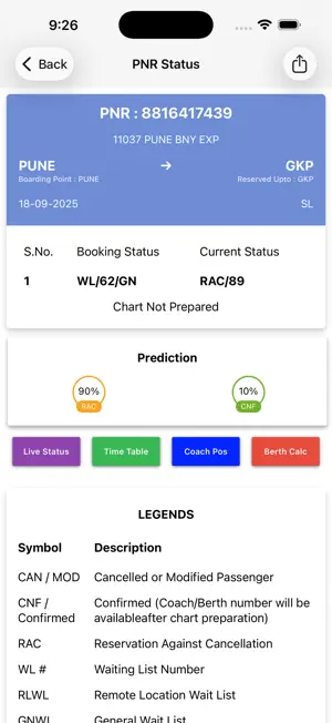 Indian Train Status - minits screenshot 3