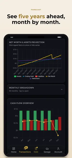 Forgenta: Budget Planner screenshot 3