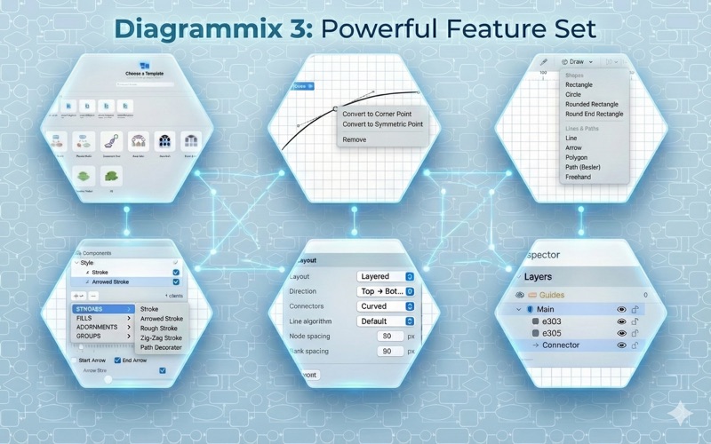 Diagrammix Screenshot 7