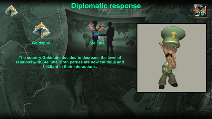 Empire’s Supreme Command