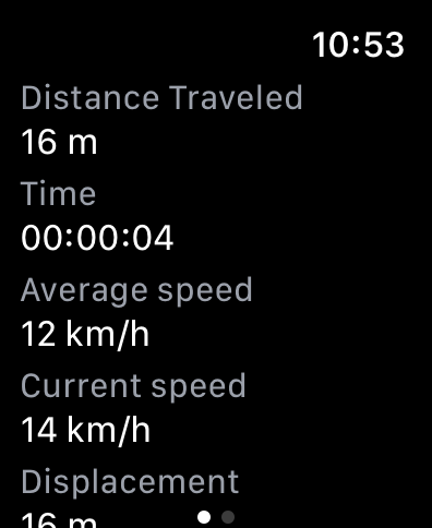 My GPS Odometer