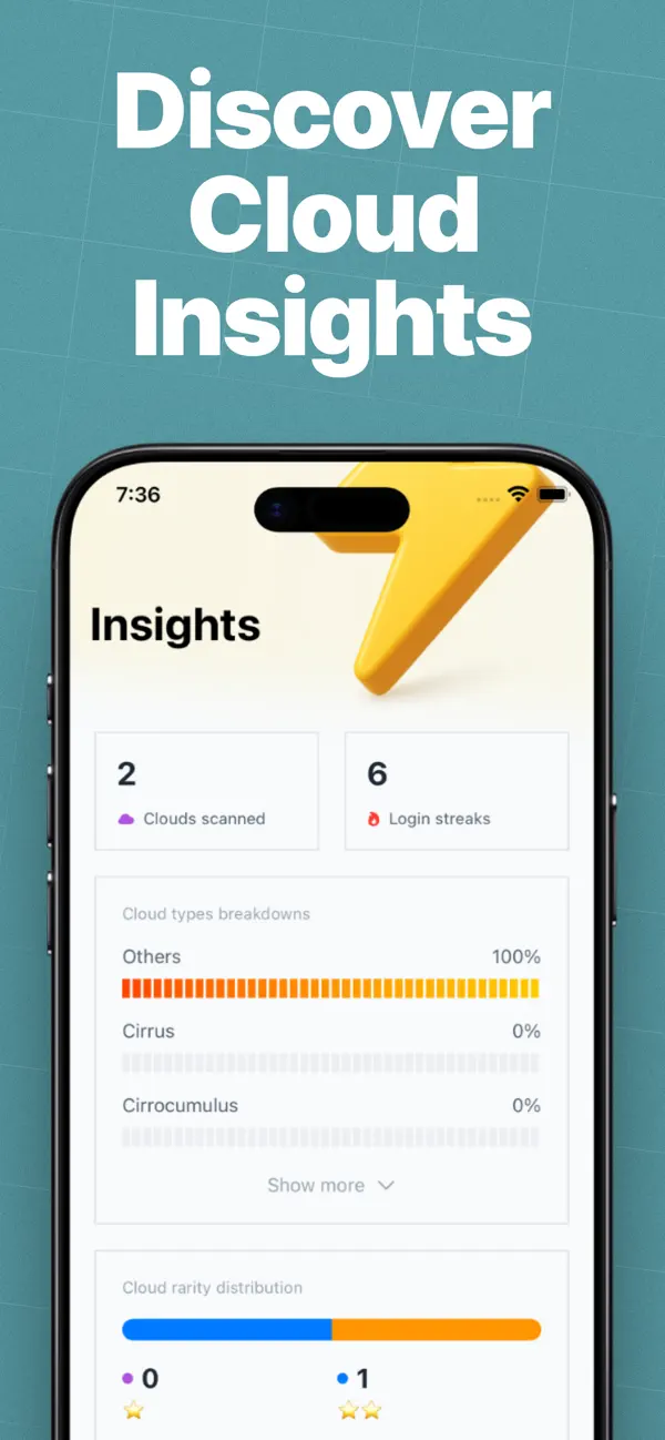 #4. Cloud Identifier - CloudSnap (iOS) Ved: Sheng Yong Loh