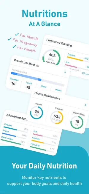 Healthy Plate - Habit Builder screenshot 3